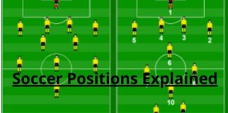 soccer position explained featured image