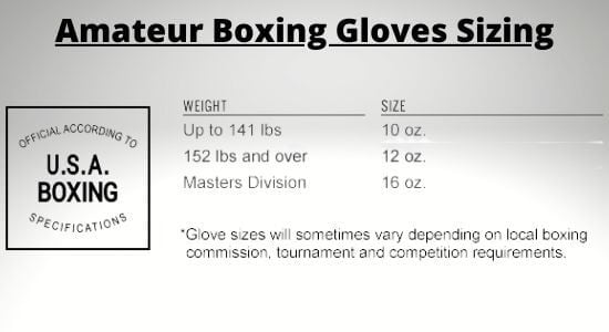 Amateur-Boxing-Gloves-Sizing-
