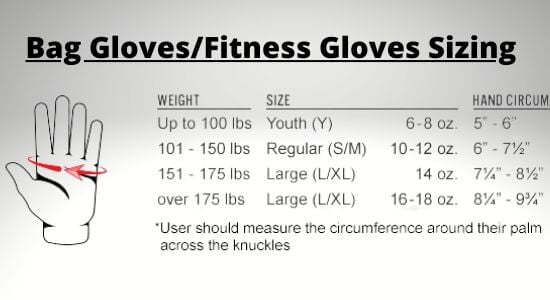 Bag-Gloves-Sizing-Boxing Gloves Sizing